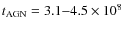 $t_{\rm AGN}=3.1{-}4.5 \times 10^8$