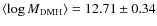 $\langle \log M_{\rm DMH}\rangle=12.71\pm0.34$