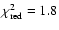 $\chi^2_{\rm red} = 1.8$
