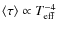 $\left<\tau \right>
\propto T_{\rm eff}^{-4}$