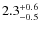 $\rm 2.3_{-0.5}^{+0.6}$