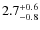 $\rm 2.7_{-0.8}^{+0.6}$