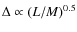 $\Delta \propto \left( L/M
\right)^{0.5}$