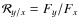 $\mathcal{R}_{y/x} = F_y/F_x$