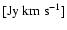 $[\rm Jy~km~s^{-1}]$