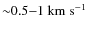 ${\sim} 0.5 {-} 1 ~ {\rm km \;s}^{-1}$