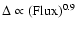 $\Delta\propto({\rm Flux})^{0.9}$