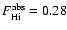 $F^{\rm abs}_{\rm H {\sc i}} = 0.28$