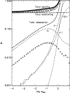 \begin{figure}
\par\includegraphics[height=12cm,width=9cm,clip]{9640fig5.ps}
\end{figure}