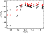 \begin{figure}
\par\includegraphics[width=8cm,clip]{9640fig9.ps}
\end{figure}