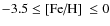 $-3.5 \le \mbox{[Fe/H]}~ \le 0$