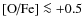 $\mbox{[O/Fe]}\la +0.5$