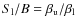 $S_{\rm l}/B=\beta_{\rm u}/\beta_{\rm l}$