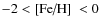 $-2 < \mbox{[Fe/H]}~ < 0$