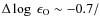 $\Delta\log~\epsilon_{\rm O}\sim -0.7/$