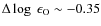 $\Delta\log~\epsilon_{\rm O}\sim -0.35$