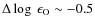 $\Delta\log~\epsilon_{\rm O}\sim -0.5$