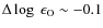 $\Delta\log~\epsilon_{\rm O}\sim -0.1$