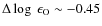 $\Delta\log~\epsilon_{\rm O}\sim -0.45$