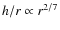 $h/r \propto r^{2/7}$