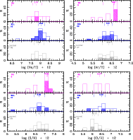 \begin{figure}
\par\includegraphics[width=8cm,clip]{0841f20a.eps}\hspace*{2mm}
\...
...0c.eps}\hspace*{2mm}
\includegraphics[width=8cm,clip]{0841f20d.eps}
\end{figure}
