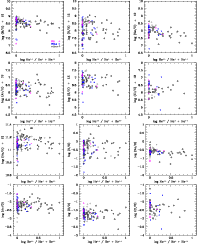 \begin{figure}
\par\includegraphics[width=5.5cm,clip]{0841f22a.eps}\hspace*{2.5m...
...ps}\hspace*{2.5mm}
\includegraphics[width=5.5cm,clip]{0841f22l.eps}
\end{figure}