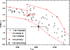 \begin{figure}
\par\includegraphics[width=9cm,clip]{0873fig6.eps}
\end{figure}
