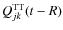$Q^{\rm TT}_{jk} (t-R)$
