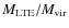 $M_{\rm LTE} / M_{\rm vir}$