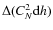 $\Delta(C_N^2{\rm d}h)$