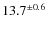 $13.7^{\pm 0.6}$