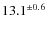 $13.1^{\pm 0.6}$