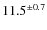$11.5^{\pm 0.7}$