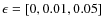 $\epsilon=[0,0.01,0.05]$