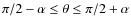 $\pi/2 - \alpha \le \theta \le \pi/2 + \alpha$