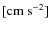 $[{\rm cm~s}^{-2}]$