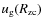 $u_{\rm g}(R_{{\rm zc}})$