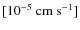 $[10^{-5}~{\rm cm~s}^{-1}]$