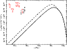 \begin{figure}
\par\includegraphics[height=8.5cm,angle=-90,clip]{11338fig2.ps}
\end{figure}