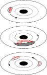 \begin{figure}
\par\includegraphics[width=8.5cm,clip]{11354-f10.eps}
\end{figure}