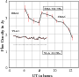\begin{figure}
\par\includegraphics[width=8cm,clip]{11354-f3.eps}
\end{figure}