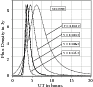 \begin{figure}
\par\includegraphics[width=8.1cm,clip]{11354-f4.eps} %
\par
\end{figure}