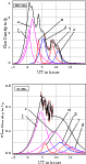 \begin{figure}
\par\includegraphics[width=7cm,clip]{11354-f6.eps}
\end{figure}