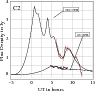 \begin{figure}
\par\includegraphics[width=8.5cm,clip]{11354-f8.eps}
\end{figure}