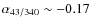 $\alpha_{43/340} \sim -0.17$