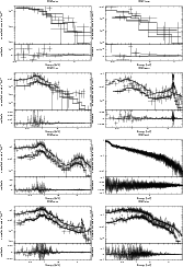 \begin{figure}
\par\rotatebox{-90}{\includegraphics[width=5.3cm, height=7.3cm]{0...
...otatebox{-90}{\includegraphics[width=5.3cm, height=7.3cm]{3147.ps}}
\end{figure}