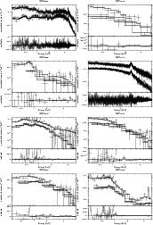 \begin{figure}\par\rotatebox{-90}{\includegraphics[width=5.5cm, height=7.5cm]{32...
...otatebox{-90}{\includegraphics[width=5.5cm, height=7.5cm]{3982.ps}}
\end{figure}