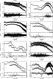 \begin{figure}\par\rotatebox{-90}{\includegraphics[width=5.6cm, height=7.6cm]{40...
...otatebox{-90}{\includegraphics[width=5.6cm, height=7.6cm]{4388.ps}}
\end{figure}