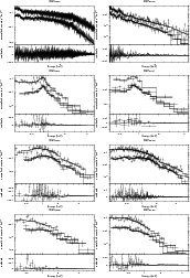 \begin{figure}\par\rotatebox{-90}{\includegraphics[width=5.5cm, height=7.5cm]{43...
...otatebox{-90}{\includegraphics[width=5.5cm, height=7.5cm]{4725.ps}}
\end{figure}