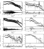 \begin{figure}\par\rotatebox{-90}{\includegraphics[width=5.5cm, height=7.5cm]{50...
...otatebox{-90}{\includegraphics[width=5.5cm, height=7.5cm]{7743.ps}}
\end{figure}